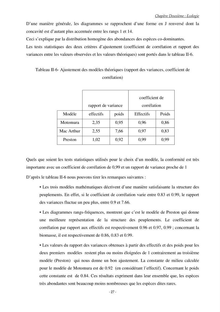 Contribution à l\'étude de l\'écologie et de l\'exploitation de Scyliorhinus canicula linnaeus,1758 (poissons Elasmobranche)dans la région est du basin Algérien