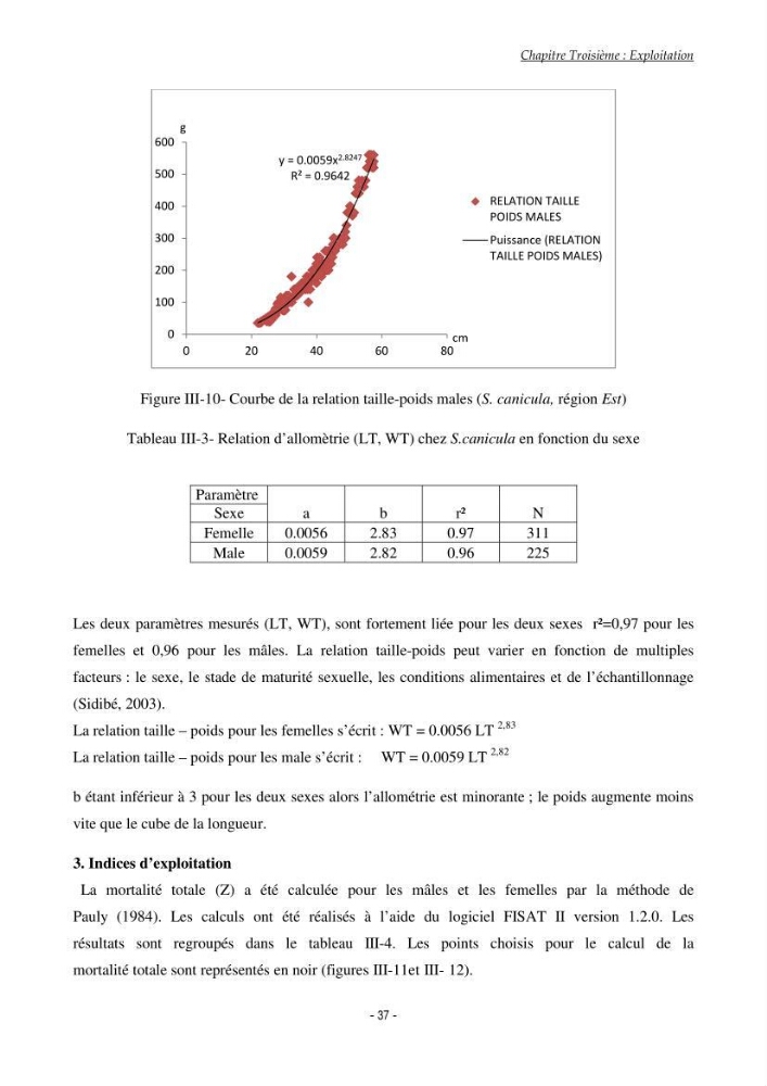 Contribution à l\'étude de l\'écologie et de l\'exploitation de Scyliorhinus canicula linnaeus,1758 (poissons Elasmobranche)dans la région est du basin Algérien