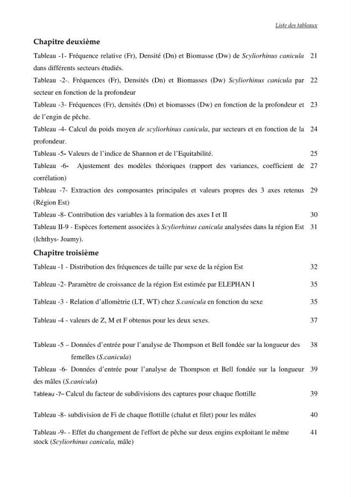 Contribution à l\'étude de l\'écologie et de l\'exploitation de Scyliorhinus canicula linnaeus,1758 (poissons Elasmobranche)dans la région est du basin Algérien