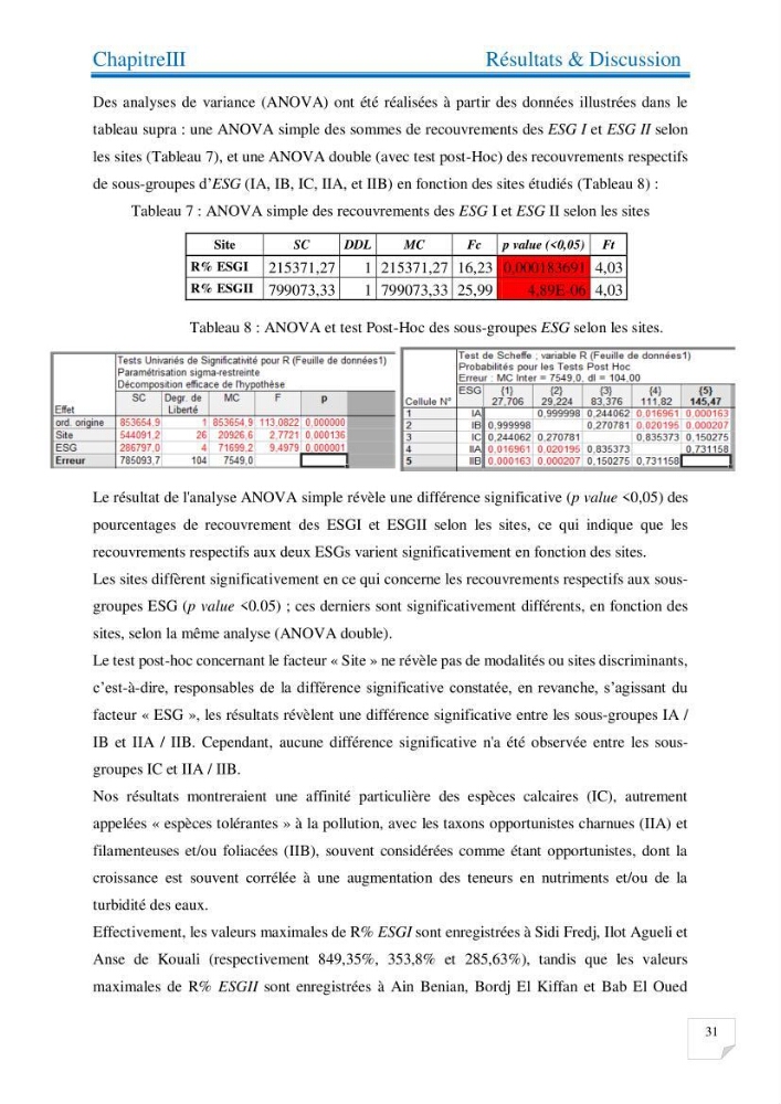 Contribution à l’étude de la diversité de la flore macroalgale infralittorale de la côte algéroise évaluation de la qualité écologique