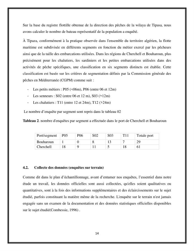 Contribution à l’étude de quelques indicateurs socioéconomiques de la pêcherie dans les ports Bouharoun et Cherchell