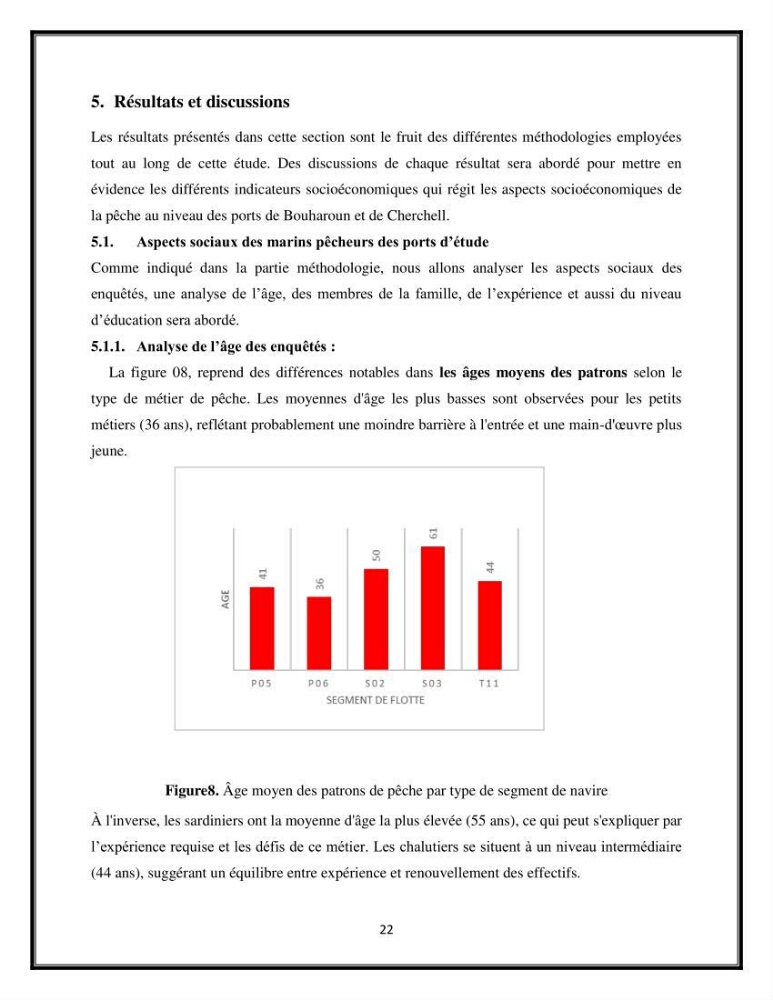 Contribution à l’étude de quelques indicateurs socioéconomiques de la pêcherie dans les ports Bouharoun et Cherchell