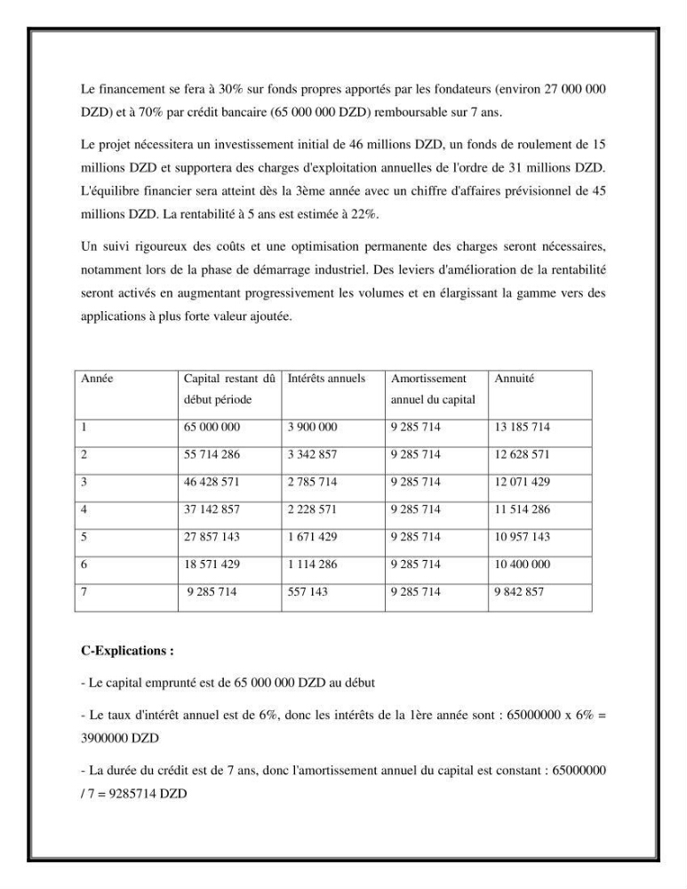 Contribution à l’étude de quelques indicateurs socioéconomiques de la pêcherie dans les ports Bouharoun et Cherchell