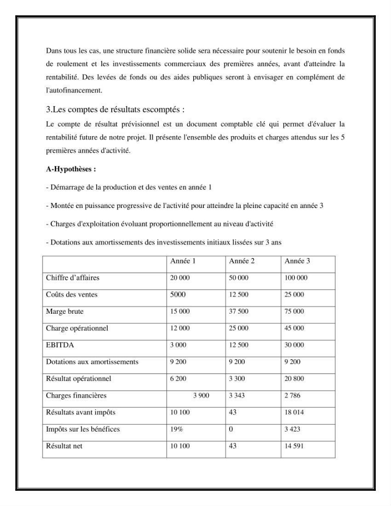 Contribution à l’étude de quelques indicateurs socioéconomiques de la pêcherie dans les ports Bouharoun et Cherchell