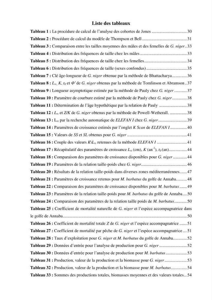 Contribution à l\'étude de la croissance et de l\'exploitation du Gobie noir Gobius niger L., 1758 ( Perciformes, Gobidae) du golg de Annaba: