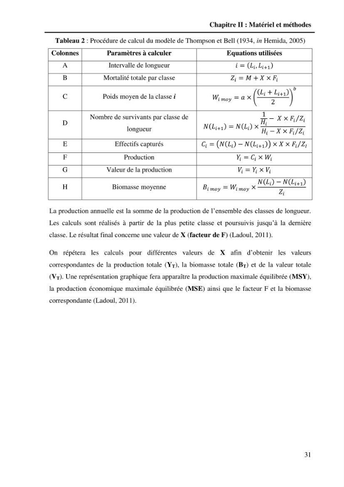 Contribution à l\'étude de la croissance et de l\'exploitation du Gobie noir Gobius niger L., 1758 ( Perciformes, Gobidae) du golg de Annaba: