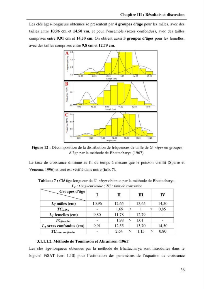 Contribution à l\'étude de la croissance et de l\'exploitation du Gobie noir Gobius niger L., 1758 ( Perciformes, Gobidae) du golg de Annaba: