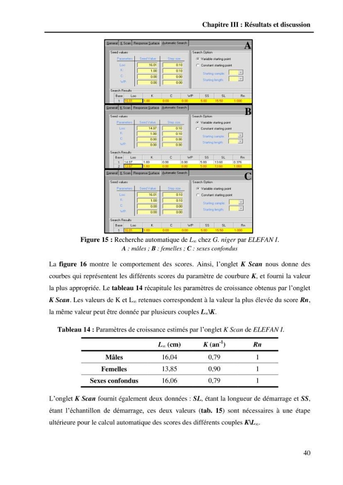 Contribution à l\'étude de la croissance et de l\'exploitation du Gobie noir Gobius niger L., 1758 ( Perciformes, Gobidae) du golg de Annaba: