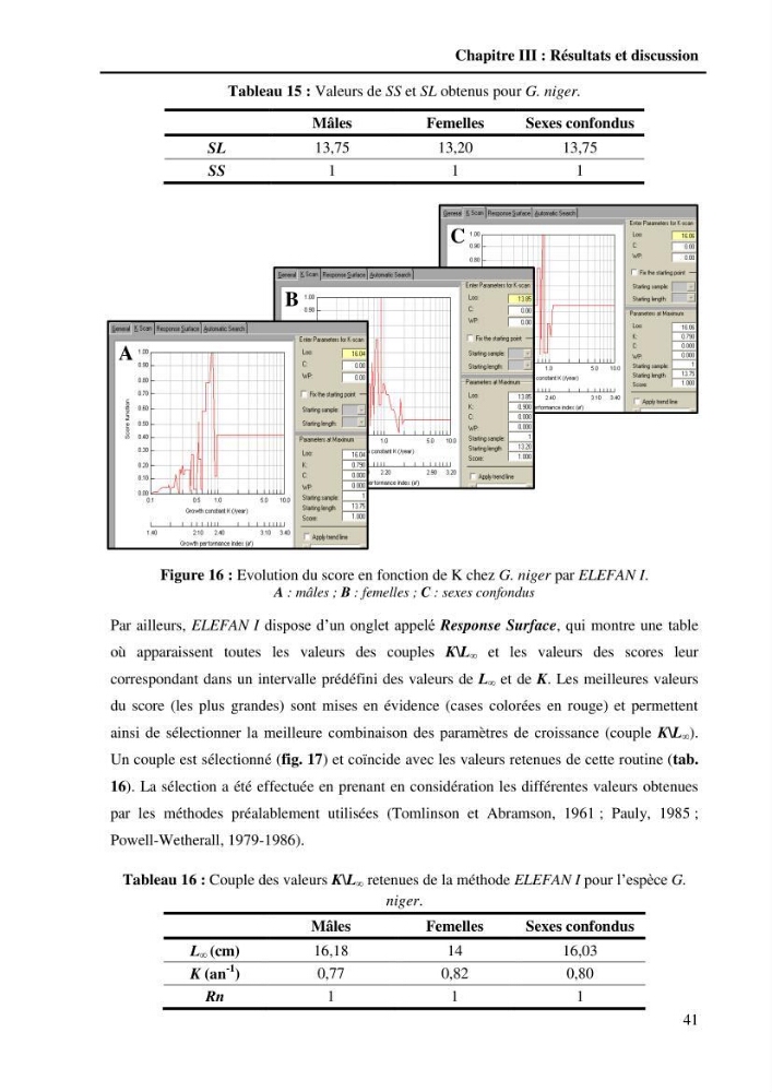 Contribution à l\'étude de la croissance et de l\'exploitation du Gobie noir Gobius niger L., 1758 ( Perciformes, Gobidae) du golg de Annaba: