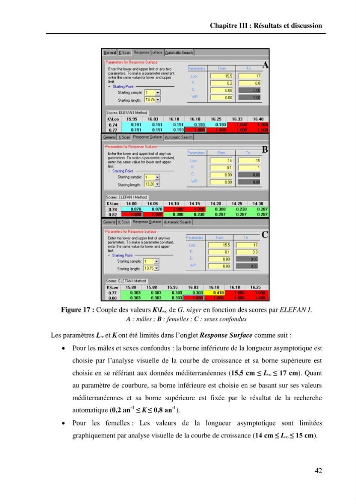 Contribution à l\'étude de la croissance et de l\'exploitation du Gobie noir Gobius niger L., 1758 ( Perciformes, Gobidae) du golg de Annaba: