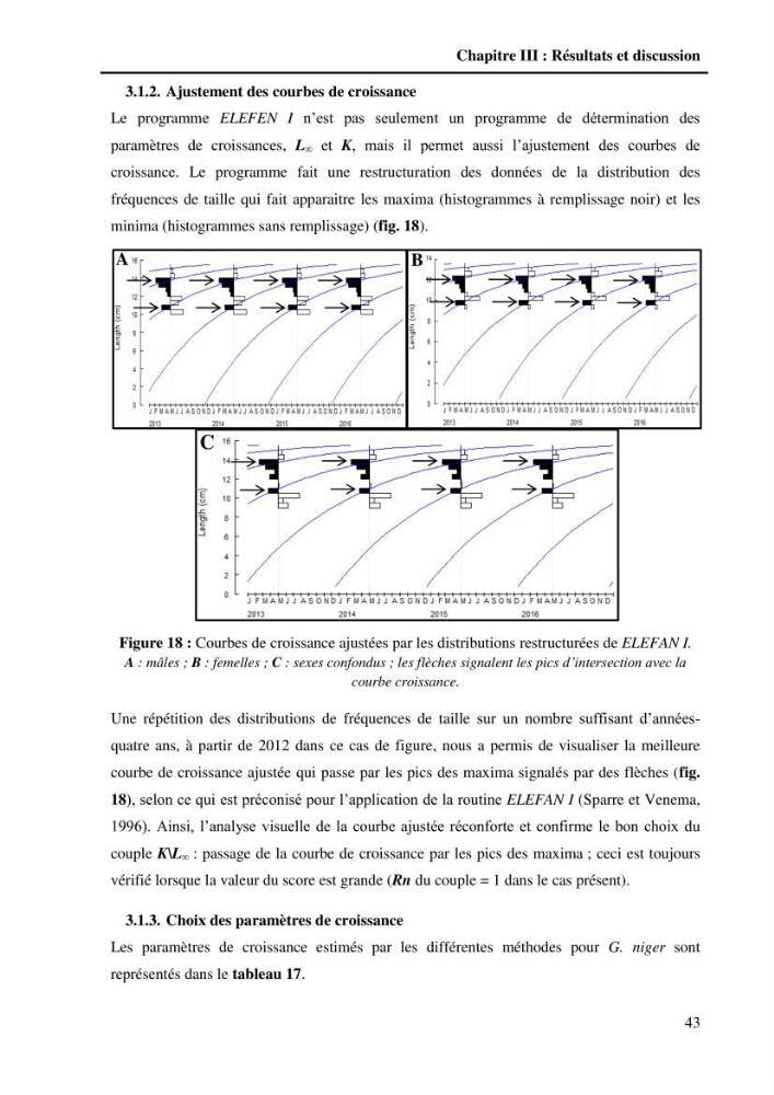 Contribution à l\'étude de la croissance et de l\'exploitation du Gobie noir Gobius niger L., 1758 ( Perciformes, Gobidae) du golg de Annaba: