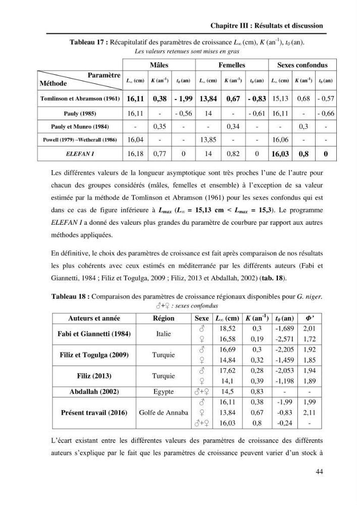 Contribution à l\'étude de la croissance et de l\'exploitation du Gobie noir Gobius niger L., 1758 ( Perciformes, Gobidae) du golg de Annaba:
