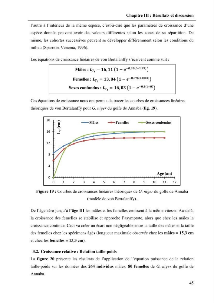 Contribution à l\'étude de la croissance et de l\'exploitation du Gobie noir Gobius niger L., 1758 ( Perciformes, Gobidae) du golg de Annaba: