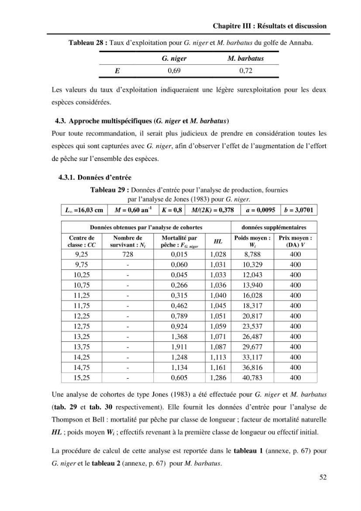 Contribution à l\'étude de la croissance et de l\'exploitation du Gobie noir Gobius niger L., 1758 ( Perciformes, Gobidae) du golg de Annaba: