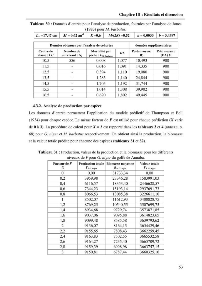 Contribution à l\'étude de la croissance et de l\'exploitation du Gobie noir Gobius niger L., 1758 ( Perciformes, Gobidae) du golg de Annaba: