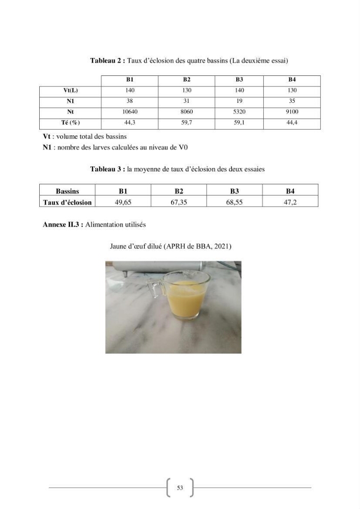 Contribution à la reproduction de quelques espèces de poissons d’ornements d’eau douce :