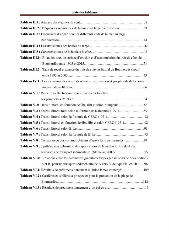 Analyse statistique de l\'évolution morphodynamique du morphodynamique du littoral de Boumerdès