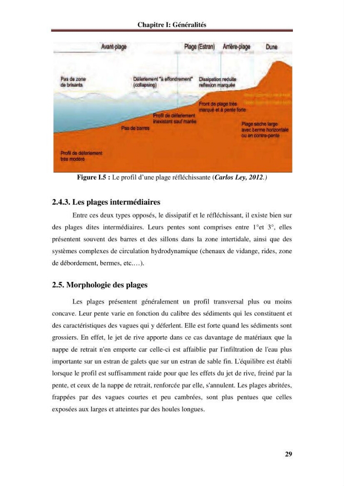 Analyse statistique de l\'évolution morphodynamique du morphodynamique du littoral de Boumerdès
