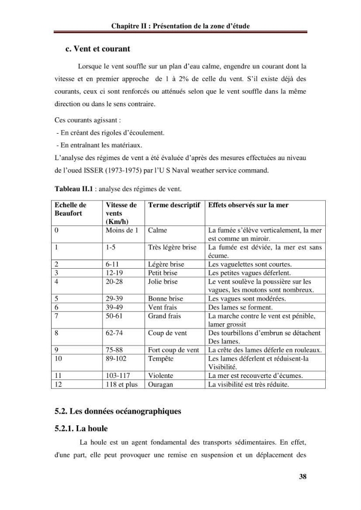 Analyse statistique de l\'évolution morphodynamique du morphodynamique du littoral de Boumerdès