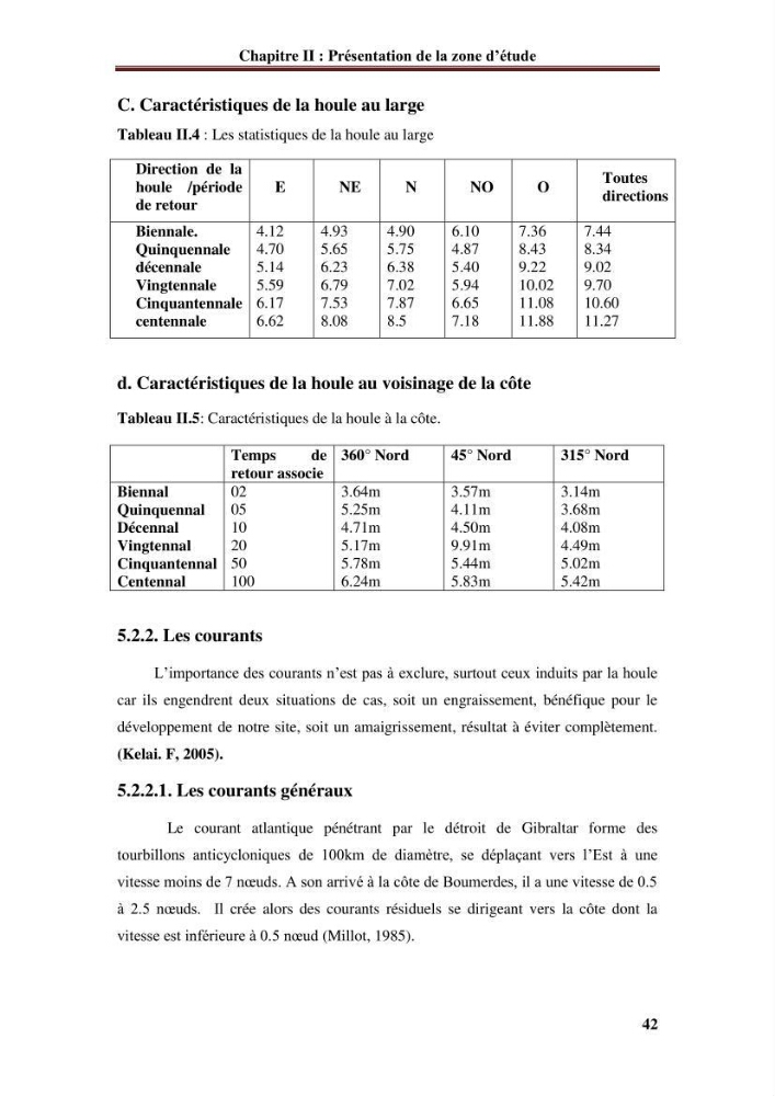 Analyse statistique de l\'évolution morphodynamique du morphodynamique du littoral de Boumerdès
