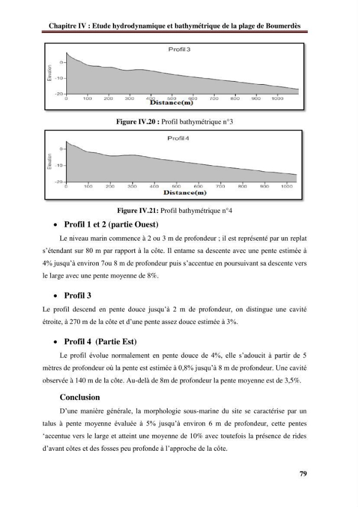 Analyse statistique de l\'évolution morphodynamique du morphodynamique du littoral de Boumerdès