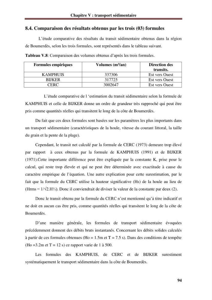 Analyse statistique de l\'évolution morphodynamique du morphodynamique du littoral de Boumerdès