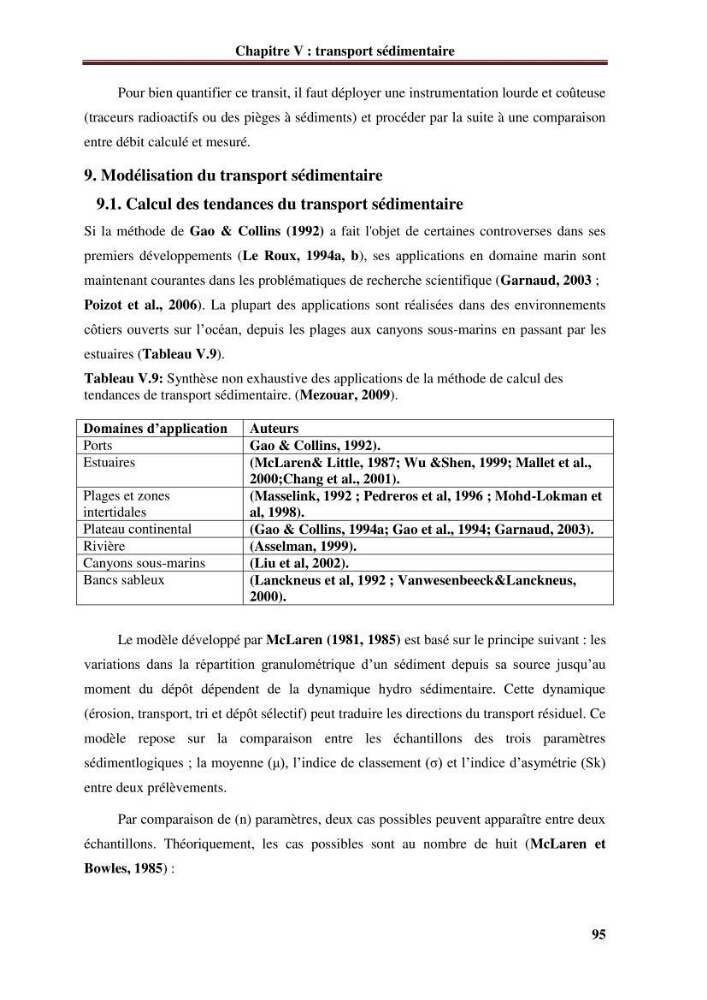 Analyse statistique de l\'évolution morphodynamique du morphodynamique du littoral de Boumerdès