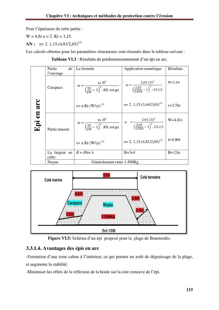 Analyse statistique de l\'évolution morphodynamique du morphodynamique du littoral de Boumerdès