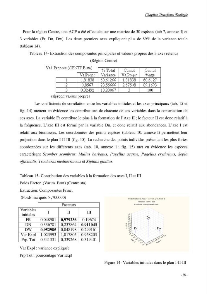 Contribution à l\'étude de l\'écologie et de la biologie du genre scomber: