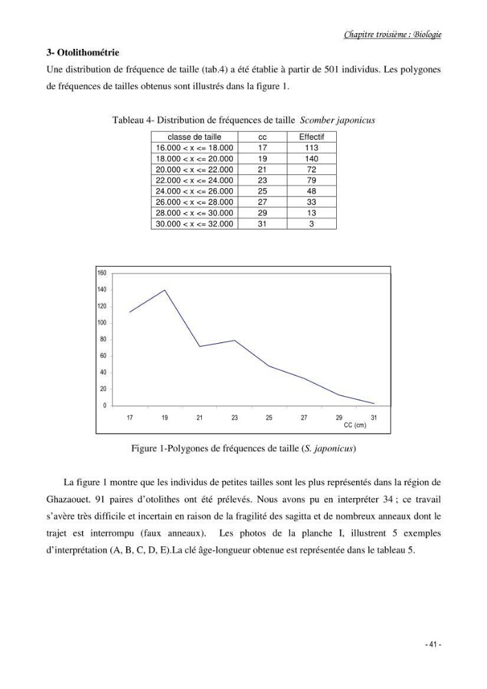 Contribution à l\'étude de l\'écologie et de la biologie du genre scomber: