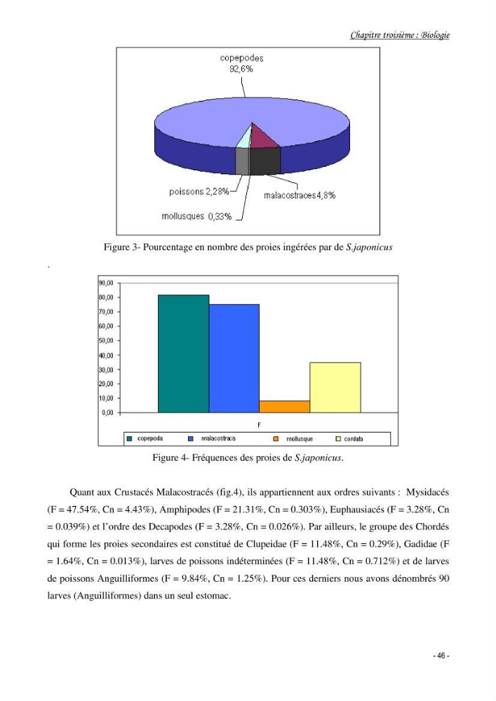 Contribution à l\'étude de l\'écologie et de la biologie du genre scomber:
