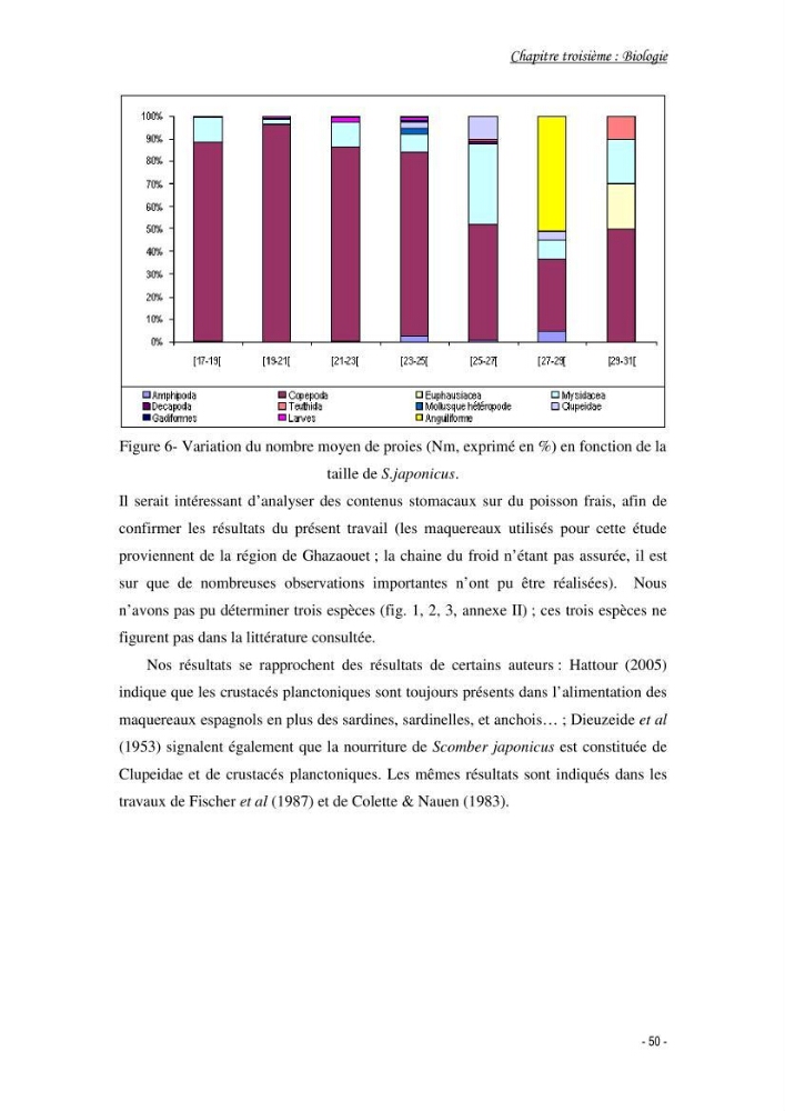 Contribution à l\'étude de l\'écologie et de la biologie du genre scomber: