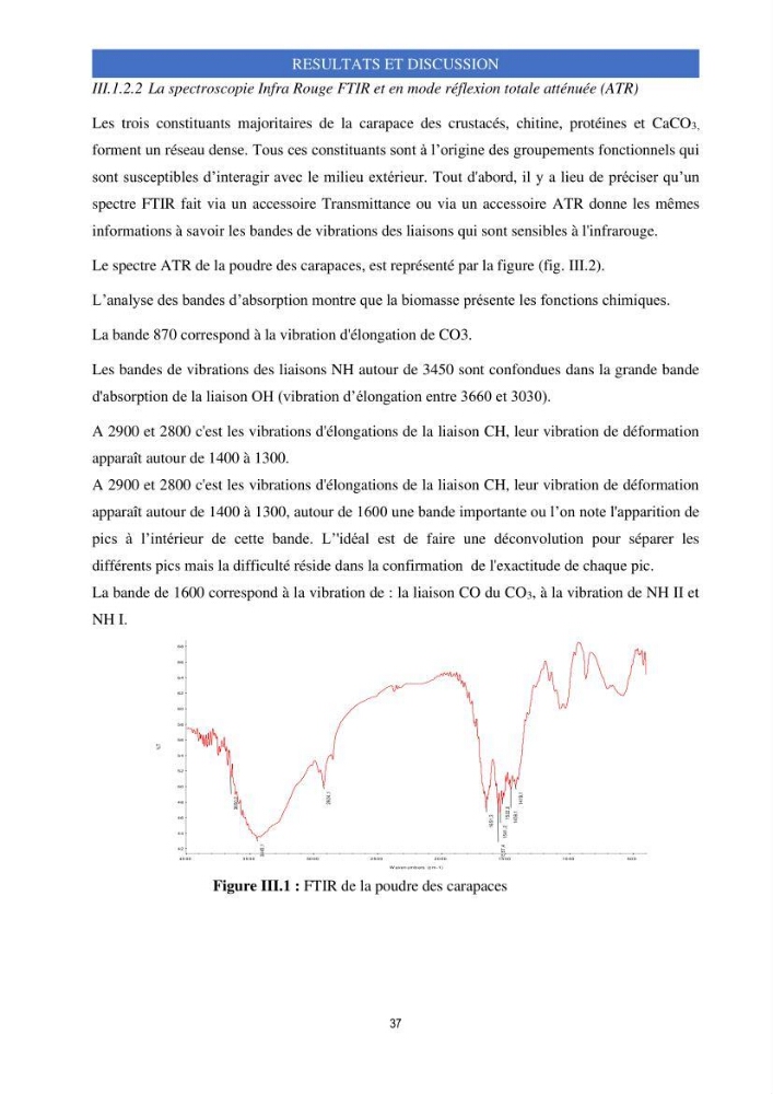 Elimination d’élément radioactif Cs* et d’élément trace métallique Pb en solution aqueuse par adsorption sur les carapaces de crevettes: