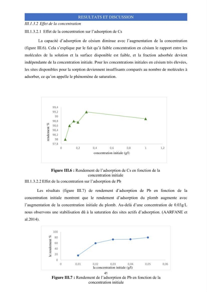 Elimination d’élément radioactif Cs* et d’élément trace métallique Pb en solution aqueuse par adsorption sur les carapaces de crevettes: