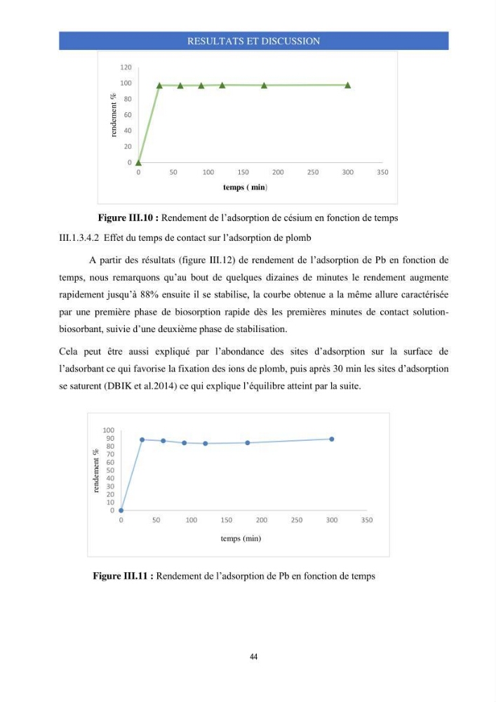 Elimination d’élément radioactif Cs* et d’élément trace métallique Pb en solution aqueuse par adsorption sur les carapaces de crevettes: