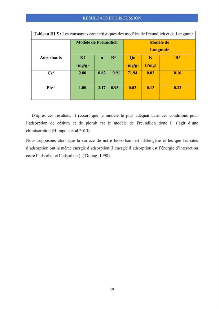 Elimination d’élément radioactif Cs* et d’élément trace métallique Pb en solution aqueuse par adsorption sur les carapaces de crevettes: