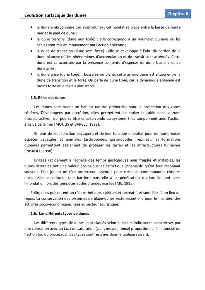 Etude des écosystèmes dunaires algérois