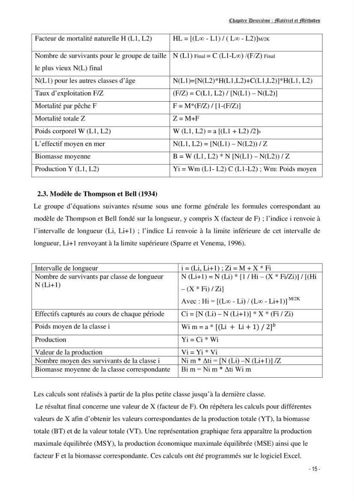 Contribution à l\'exploitation de galeus melastomus ( Elasmobranches, Scyliorhinidae) dans la région centre de la côte Algérienne: