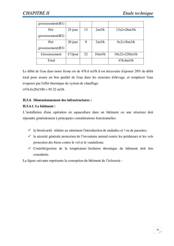 Contribution à la conception d\'une ferme d\'élevage de poisson chat (Clarias gariepinus):
