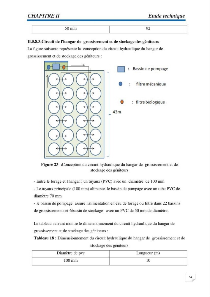 Contribution à la conception d\'une ferme d\'élevage de poisson chat (Clarias gariepinus):