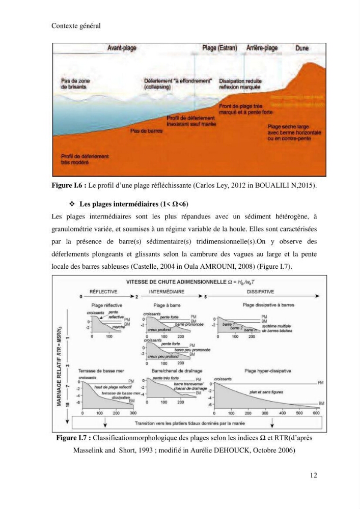 Impact des ouvrages portuaires sur l\'évolution d\'un littoral soumis à une forte dynamique sédimentaire
