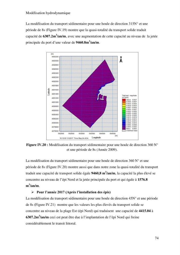 Impact des ouvrages portuaires sur l\'évolution d\'un littoral soumis à une forte dynamique sédimentaire