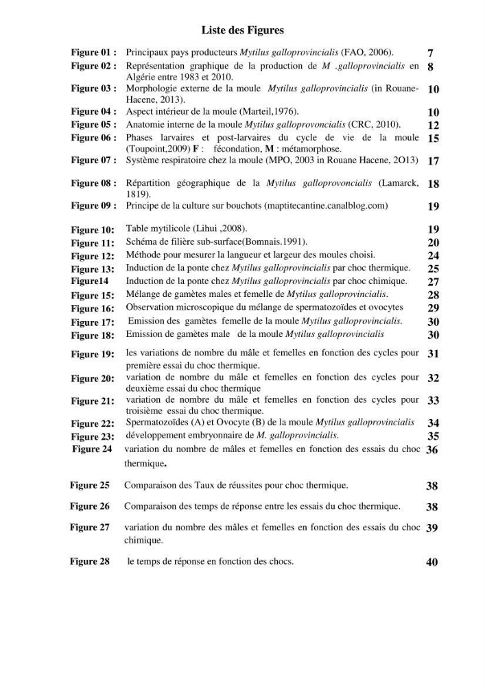 Essai de la reproduction artificielle de la moule mytilus galloprovincialis (lamark,1819)et l\'étude comparative de l\'induction de ponte par choc thermique et choc chimique:
