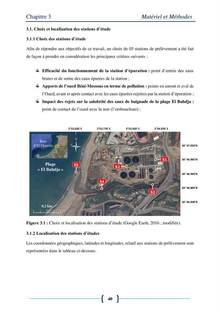 Evaluation des paramètres physico-chimiques et bactériologiques au niveau de la plage El Bahdja avec les apports de l\'Oued Béni-Messous