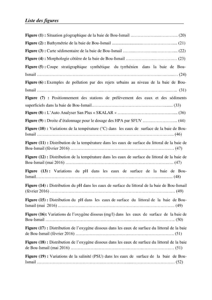Suivi des pramètres de pollution des eau littorles de de la Baie de Bou-Ismail et impact des aménagemnts coties