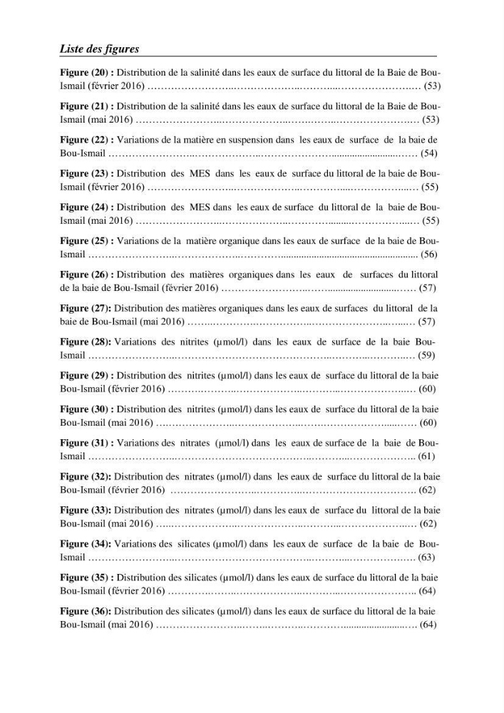 Suivi des pramètres de pollution des eau littorles de de la Baie de Bou-Ismail et impact des aménagemnts coties