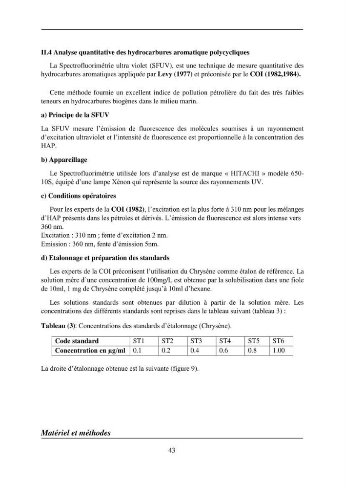 Suivi des pramètres de pollution des eau littorles de de la Baie de Bou-Ismail et impact des aménagemnts coties