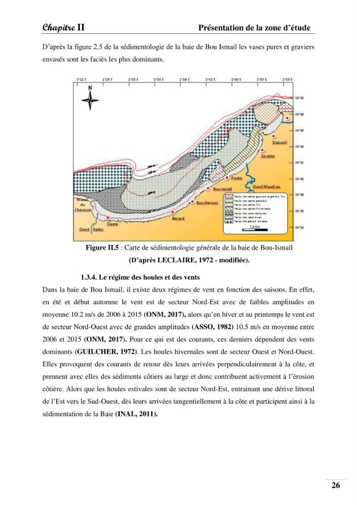 Contribution à l’étude de la pollution chimique et les paramètres vitaux de l’écosystème à Posidonia oceanica dans le front de mer de Bou- Ismail et de la Corne d’or de Tipaza.: