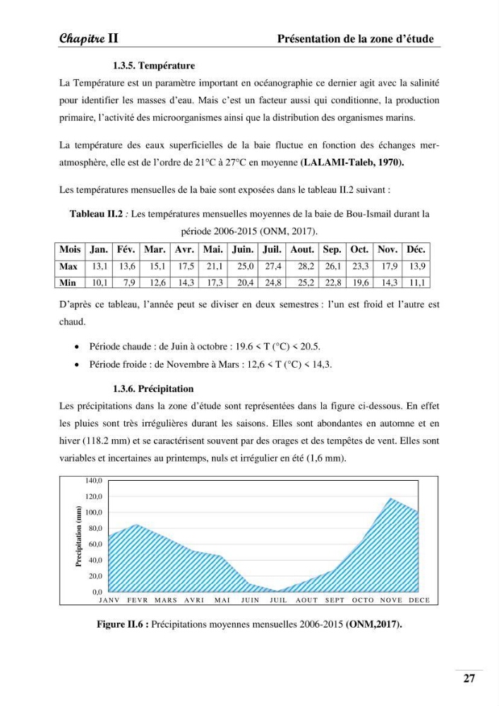 Contribution à l’étude de la pollution chimique et les paramètres vitaux de l’écosystème à Posidonia oceanica dans le front de mer de Bou- Ismail et de la Corne d’or de Tipaza.: