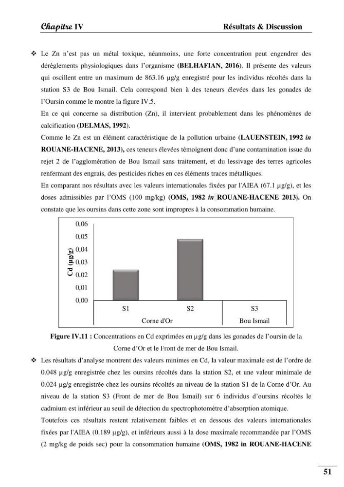 Contribution à l’étude de la pollution chimique et les paramètres vitaux de l’écosystème à Posidonia oceanica dans le front de mer de Bou- Ismail et de la Corne d’or de Tipaza.:
